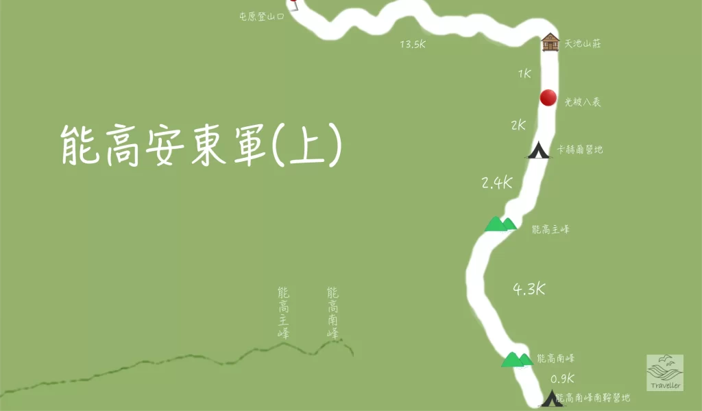能高安東軍 路線圖