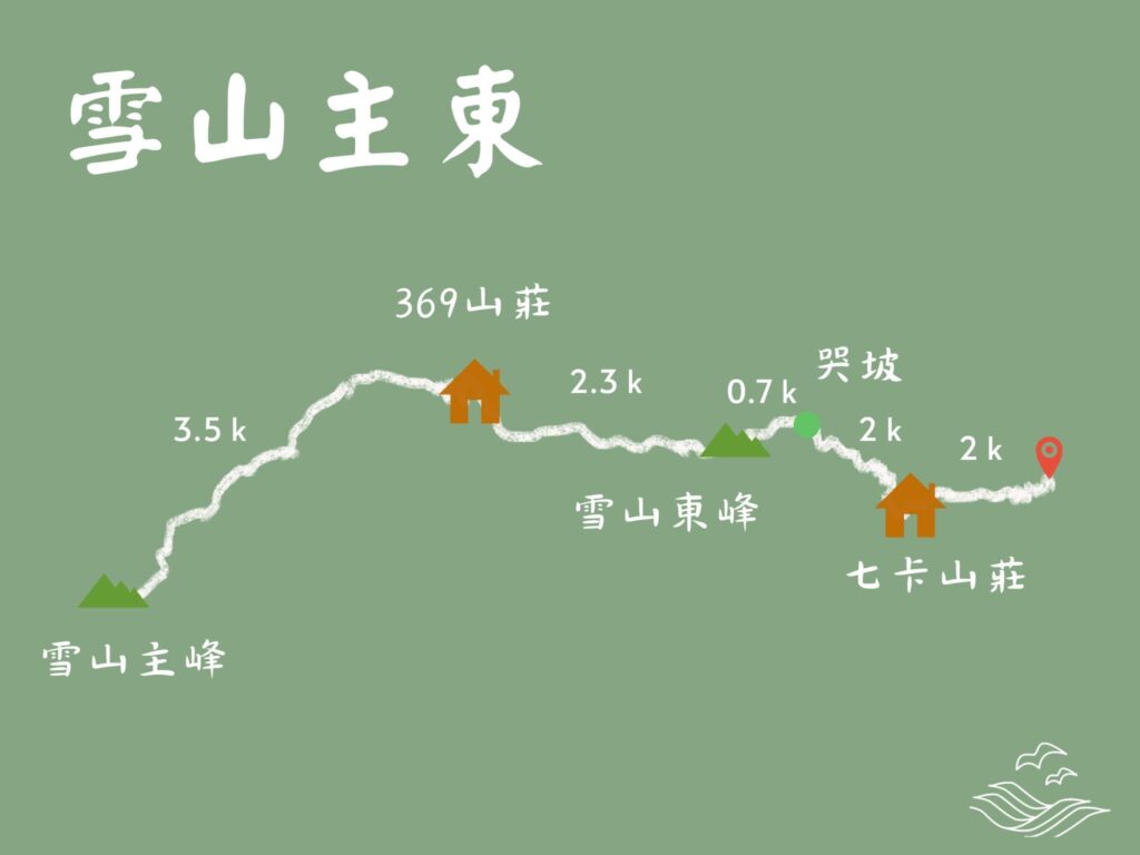 雪山主峰 路線