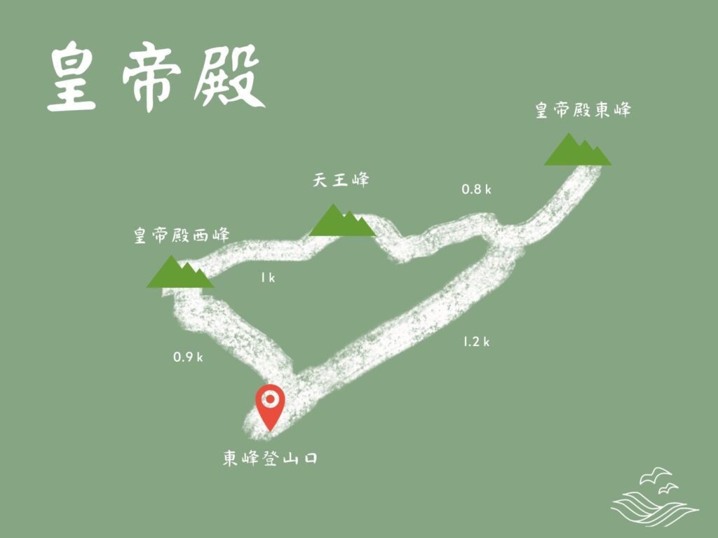 皇帝殿 路線