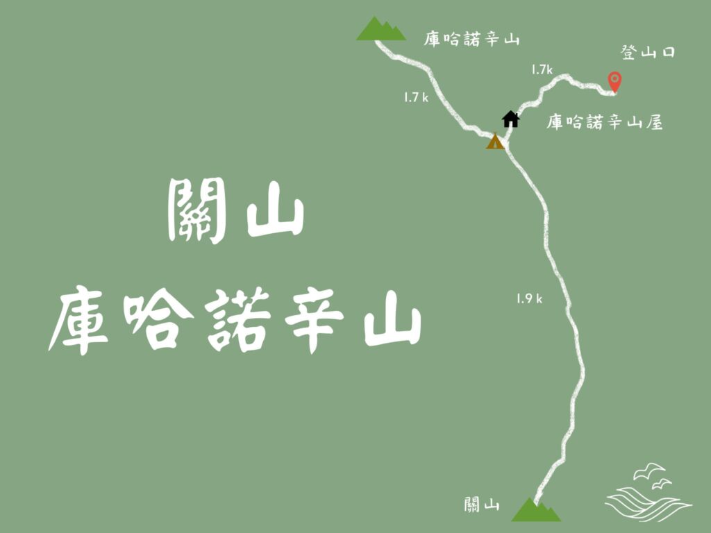 關山 路線圖