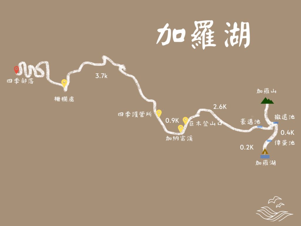 加羅湖路線