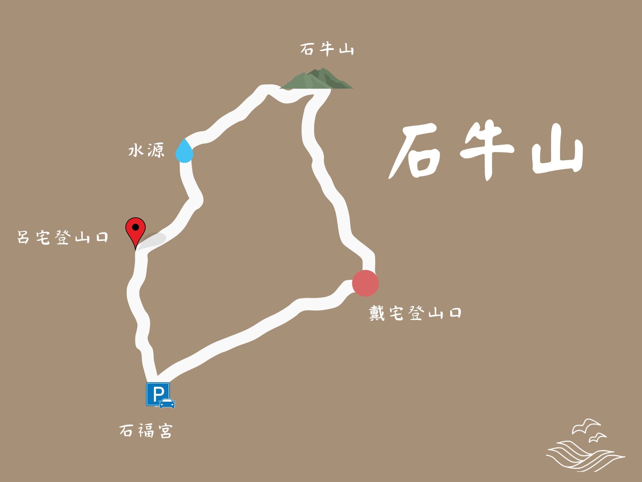 石牛山 路線