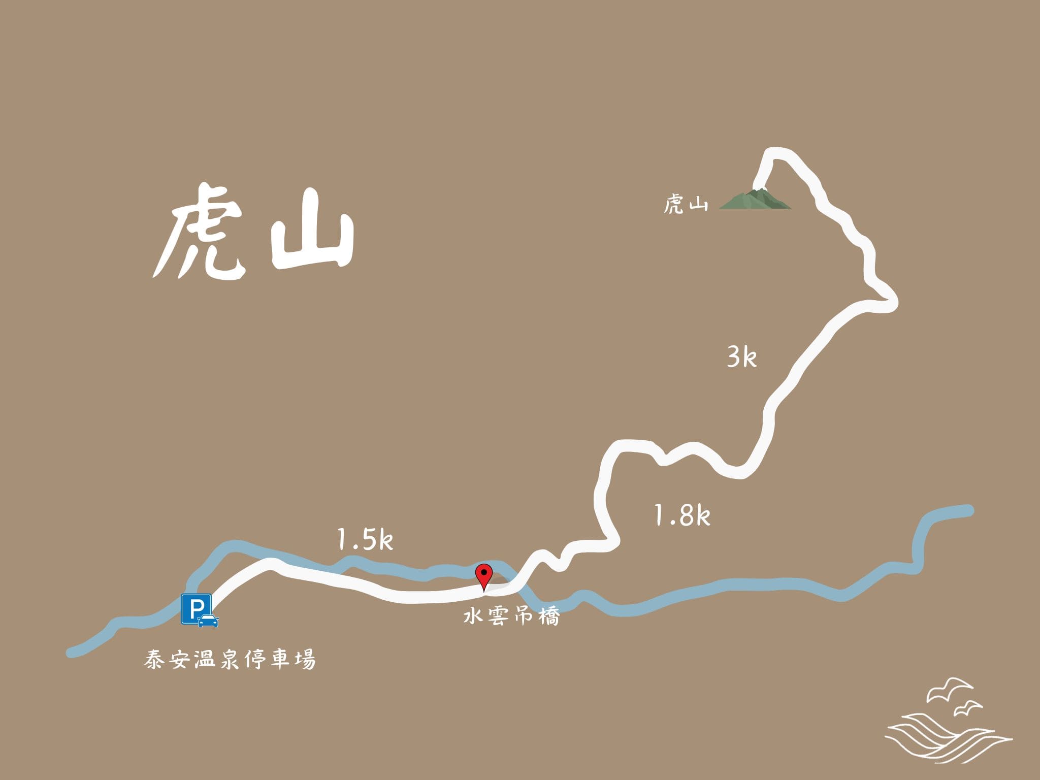 虎山 路線