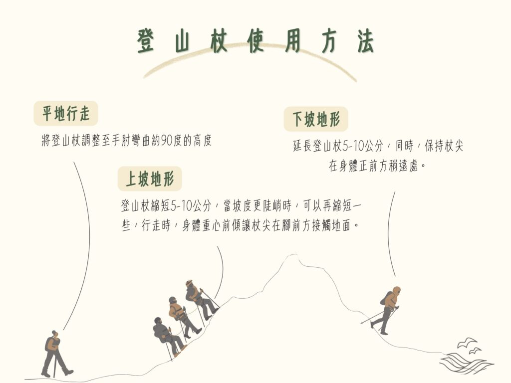 登山杖 使用方法